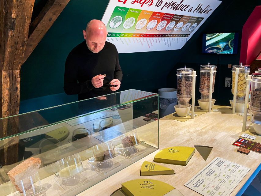 Choco-Story Brussels: Chocolate Museum Entrance with Tasting - Where It Fits in a Brussels Day: Location and Timing